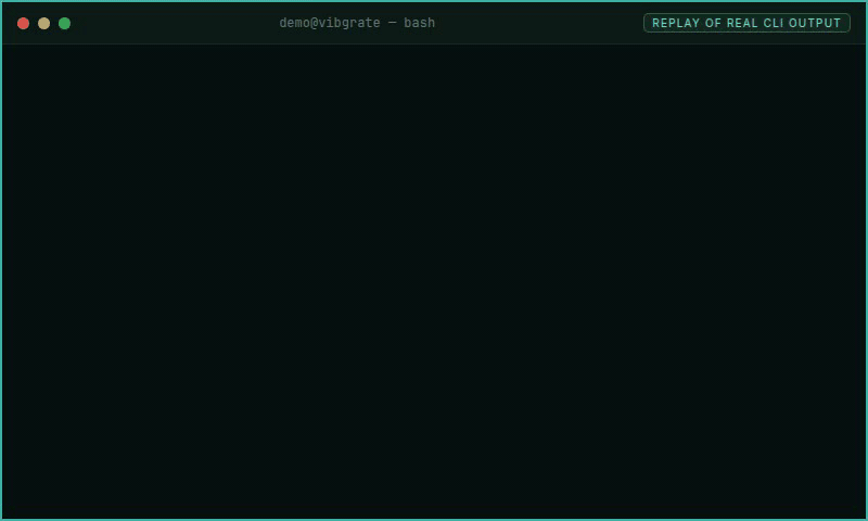 Recorded node-turborepo/impact replay of the real Vibgrate CLI
