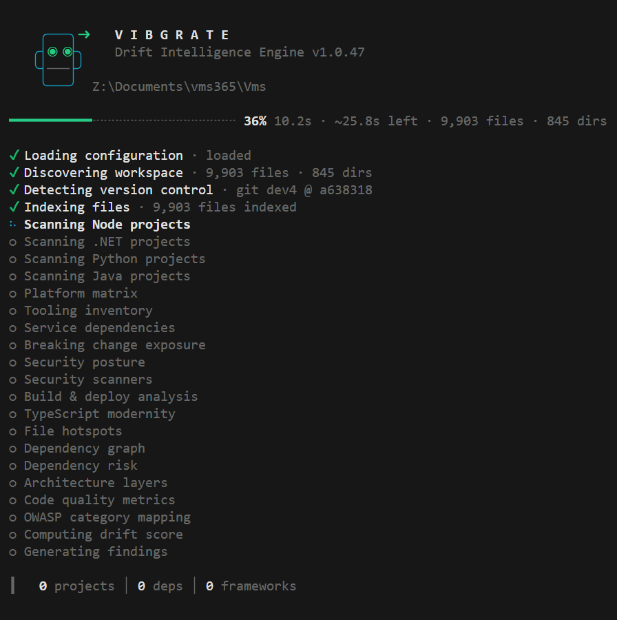 Vibgrate CLI terminal output — a drift scan producing a DriftScore and prioritized findings
